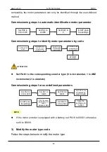 Предварительный просмотр 45 страницы A-TS TECHNOLOGY RT20 User Manual