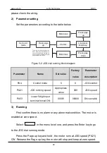 Предварительный просмотр 48 страницы A-TS TECHNOLOGY RT20 User Manual