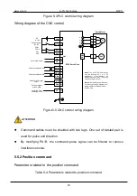 Предварительный просмотр 50 страницы A-TS TECHNOLOGY RT20 User Manual