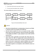 Предварительный просмотр 59 страницы A-TS TECHNOLOGY RT20 User Manual