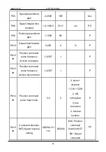 Предварительный просмотр 64 страницы A-TS TECHNOLOGY RT20 User Manual