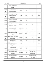 Предварительный просмотр 66 страницы A-TS TECHNOLOGY RT20 User Manual