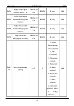 Предварительный просмотр 68 страницы A-TS TECHNOLOGY RT20 User Manual