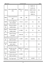 Предварительный просмотр 69 страницы A-TS TECHNOLOGY RT20 User Manual