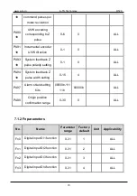 Предварительный просмотр 70 страницы A-TS TECHNOLOGY RT20 User Manual