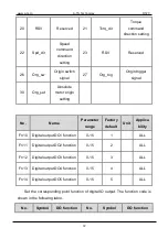 Предварительный просмотр 72 страницы A-TS TECHNOLOGY RT20 User Manual