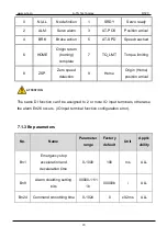 Предварительный просмотр 73 страницы A-TS TECHNOLOGY RT20 User Manual