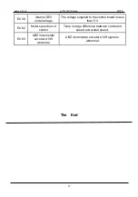 Предварительный просмотр 77 страницы A-TS TECHNOLOGY RT20 User Manual