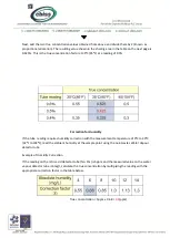 Preview for 9 page of a1 cbiss Gastec GV-100S Manual