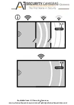 Предварительный просмотр 3 страницы A1 Security Cameras AXIS M1045/65-LW Installation Manual