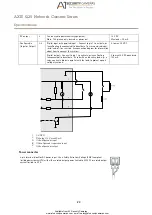 Предварительный просмотр 23 страницы A1 Security Cameras AXIS Q35 Series User Manual