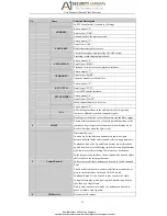 Preview for 15 page of A1 Security Cameras LTD9224T-FA User Manual