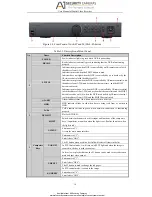 Preview for 16 page of A1 Security Cameras LTD9224T-FA User Manual