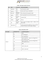 Preview for 7 page of A1 Security Cameras speco O2PH2 Quick Start Manual