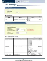 Предварительный просмотр 20 страницы A1 Security Systems IX-DA Operation Manual
