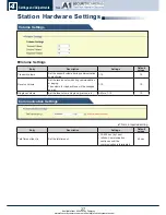Предварительный просмотр 27 страницы A1 Security Systems IX-DA Operation Manual