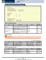 Предварительный просмотр 28 страницы A1 Security Systems IX-DA Operation Manual