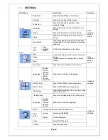 Preview for 5 page of A1 Touch AOD/ATS 215 User Manual