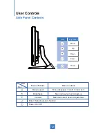 Preview for 15 page of A1 Touch SD17-PCAP Series User Manual