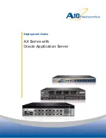A10 Networks AX Series Deployment Manual preview