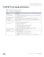 Preview for 40 page of A10 Thunder series 930 Installation Manual