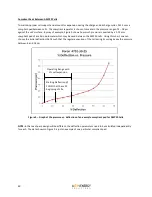 Предварительный просмотр 36 страницы A123 Systems AHR32113M1Ultra-B Assembly Manual