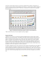 Предварительный просмотр 53 страницы A123 Systems AHR32113M1Ultra-B Assembly Manual