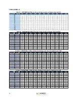 Preview for 80 page of A123 Systems AHR32113M1Ultra-B Assembly Manual