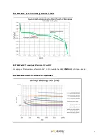 Предварительный просмотр 83 страницы A123 Systems AHR32113M1Ultra-B Assembly Manual