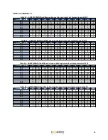 Предварительный просмотр 91 страницы A123 Systems AHR32113M1Ultra-B Assembly Manual