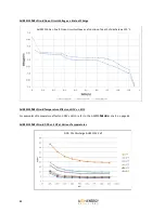 Preview for 94 page of A123 Systems AHR32113M1Ultra-B Assembly Manual