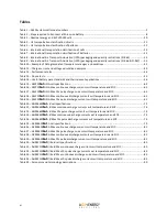 Preview for 6 page of A123 Systems APR18650M1-A Assembly Manual