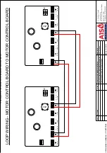 Preview for 32 page of A1S Group Evo1-MCP 1 Technical Manual