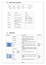 Preview for 5 page of A1Touch AOD 320 User Manual