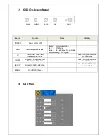 Preview for 5 page of A1Touch J3455 User Manual