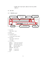 Предварительный просмотр 11 страницы A1webcams TritonHD MD1600H User Manual