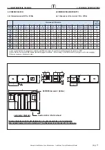 Preview for 11 page of A2B Accorroni A CFR+ 40 Manual