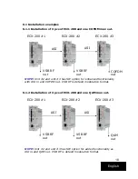 Preview for 18 page of A2B Electronics ECX-200 Installation Manual