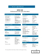 Preview for 26 page of A2B Electronics EFM-100 Operating Instructions Manual