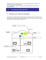 Предварительный просмотр 12 страницы A2B Electronics Multibox 6T International User Manual