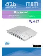 A2B Electronics MyM micro master 3T User Manual preview