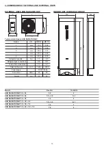 Предварительный просмотр 19 страницы a2b ACCORRONI HUB RADIATOR DHP 3.0 + 3.0 Technical Manual