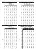 Предварительный просмотр 20 страницы a2b ACCORRONI HUB RADIATOR DHP 3.0 + 3.0 Technical Manual