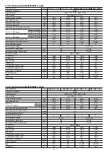 Preview for 6 page of a2b ACCORRONI MEC MIX C Series Technical Information