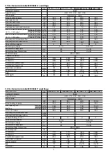 Предварительный просмотр 7 страницы a2b ACCORRONI MEC MIX C Series Technical Information