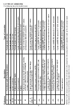 Предварительный просмотр 26 страницы a2b ACCORRONI MEC MIX C Series Technical Information