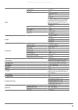 Preview for 29 page of A2T A2T-55W21K-U Instruction Manual