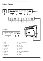 Preview for 9 page of A2T A2T-65W21K-U Instruction Manual