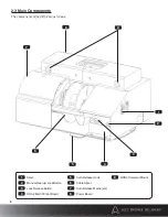 Предварительный просмотр 8 страницы A2Z Drone Delivery RDS2 User Manual