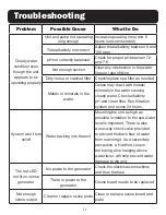 Preview for 12 page of A2Z Ozone Aquatic 2 Operating Manual